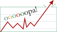 Oooooopa!