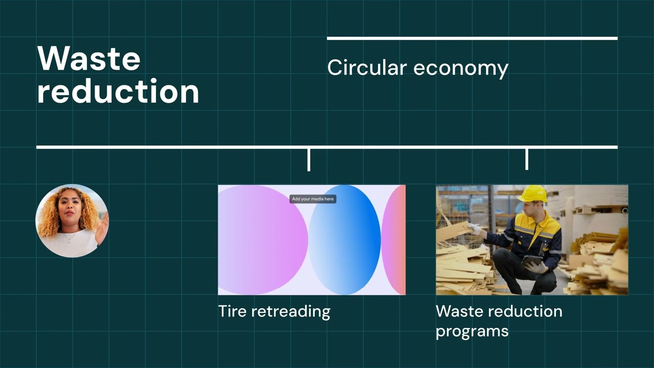 Google Vids Workspace Labs