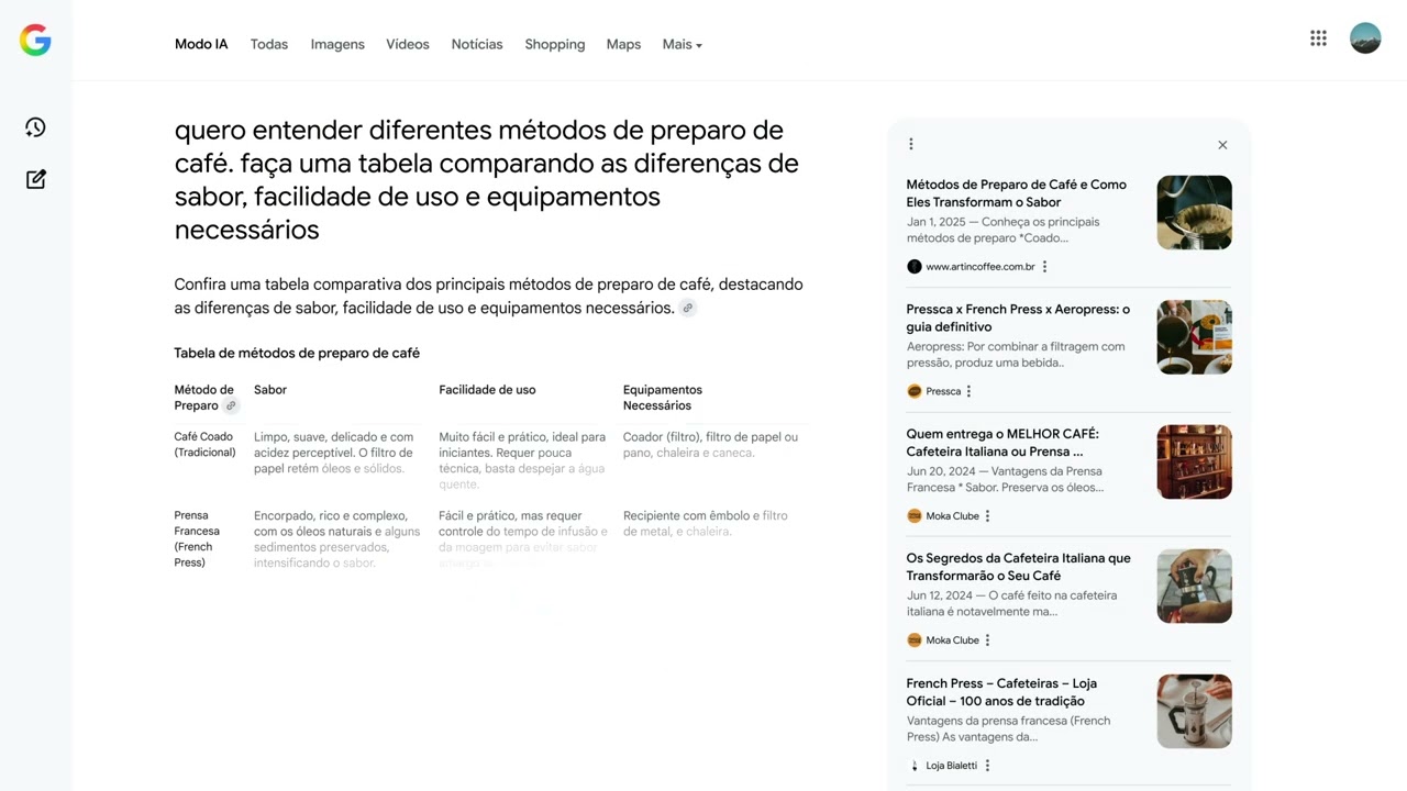 Google - Modo IA chega a Busca em português do Brasil