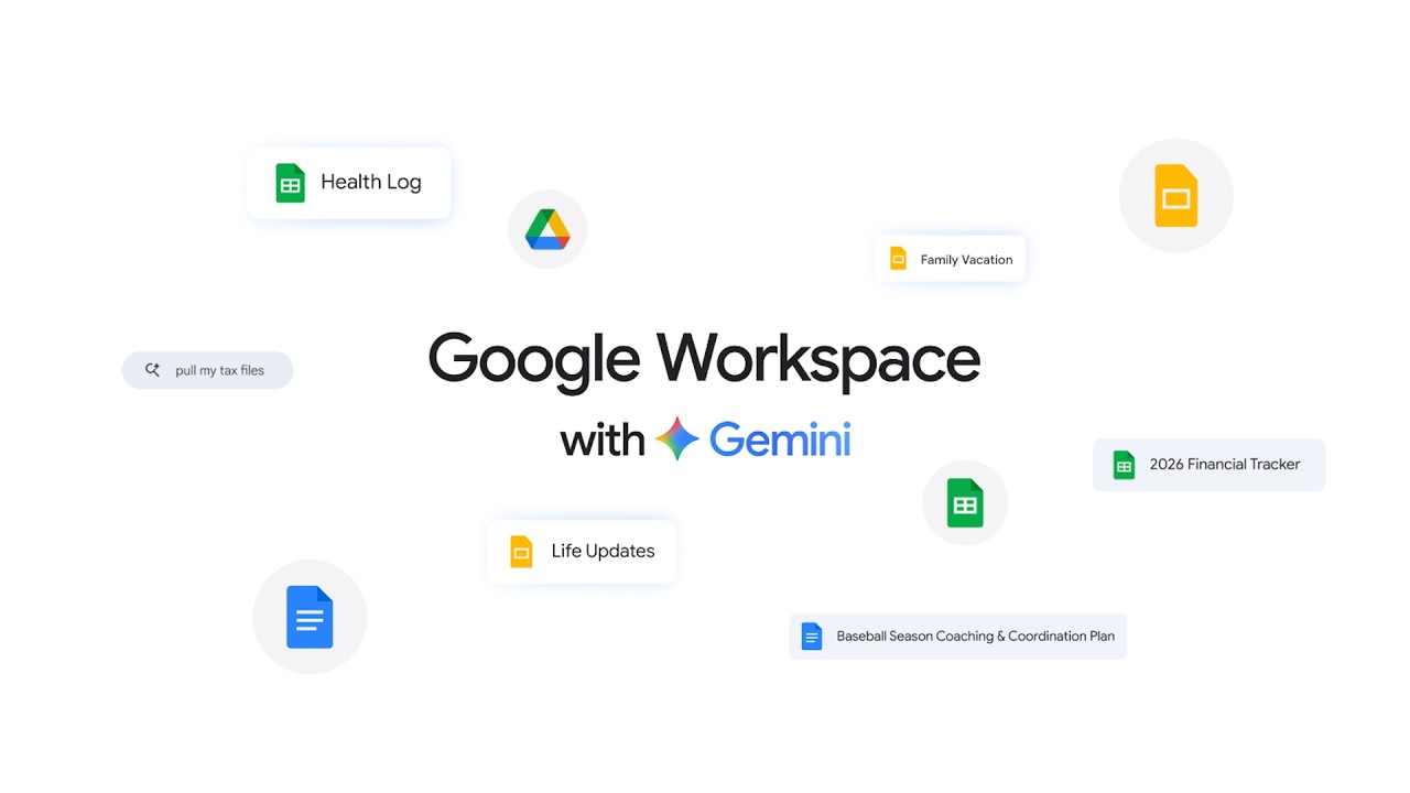 Create faster with Gemini in Google Workspace