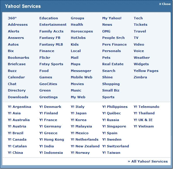 Imagem relacionada a Por que o Yahoo! Brasil está tão atrás da versão americana?