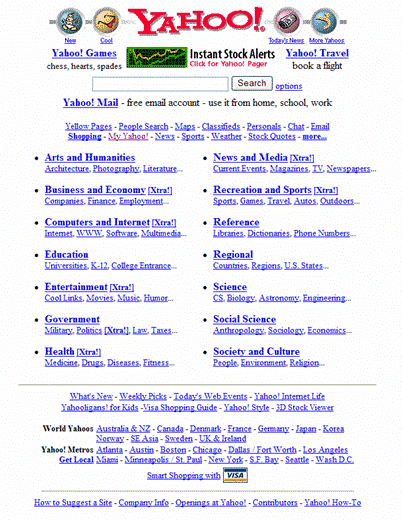Imagem relacionada a A evolução da home page do Yahoo!