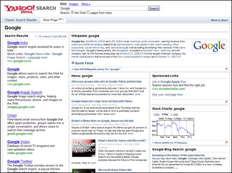 Imagem relacionada a Yahoo! Índia apresenta sua "busca universal"