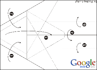 Imagem relacionada a Mais uma no Google Docs: outra brincadeira de primeiro de abril?