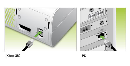 Imagem relacionada a Google Media Server: transmita o conteúdo do PC para a TV