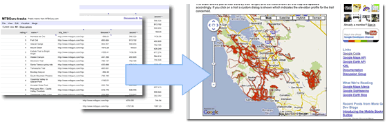 Imagem relacionada a Google Fusion Tables: compartilhe e visualize grandes conjunto de dados