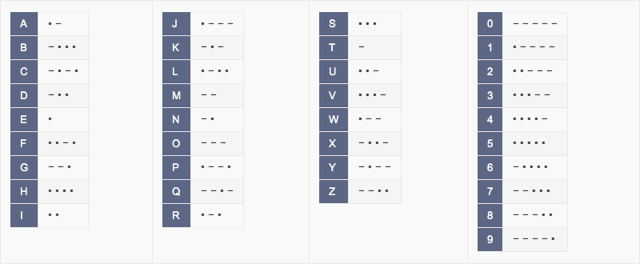 Screen Shot 2012 04 01 at 01 42 13