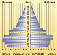 Imagem relacionada a A Google deveria deixar a China?