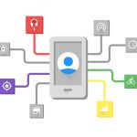 Imagem relacionada a Aplicativos do Android agora podem reagir com o ambiente