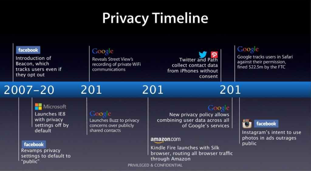 Imagem relacionada a Apple chama o Android de "um gigantesco dispositivo de rastreamento" em apresentação interna