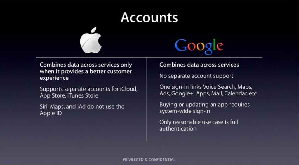 Imagem relacionada a Apple chama o Android de "um gigantesco dispositivo de rastreamento" em apresentação interna