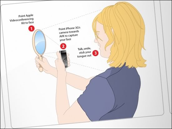 Imagem relacionada a Imagem do Dia: Kit de Vídeo-Conferência para iPhone 3G