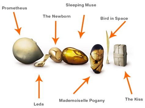 Imagem relacionada a Doodle: Constantin Brancusi
