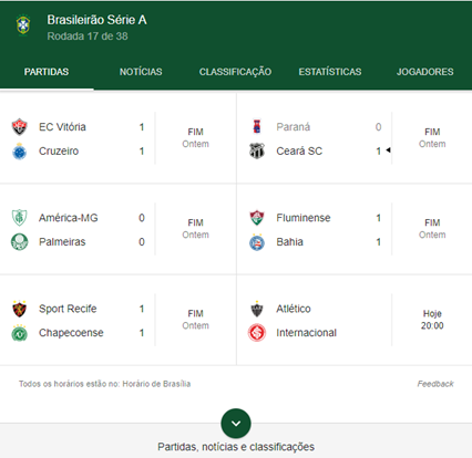 Imagem relacionada a Google lança novos recursos para acompanhar os jogos do Brasileirão