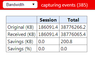 chrome-dados-transferidos