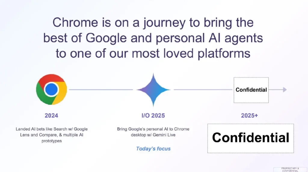Imagem relacionada a Google planeja integrar IA do Gemini ao Chrome no Windows 11