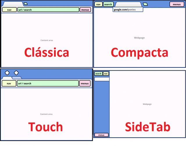 Imagem relacionada a Google estuda interface compacta sem omnibar no Chrome