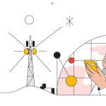 Imagem relacionada a Google Cloud anuncia solução para automação e otimização de redes de telecomunicações