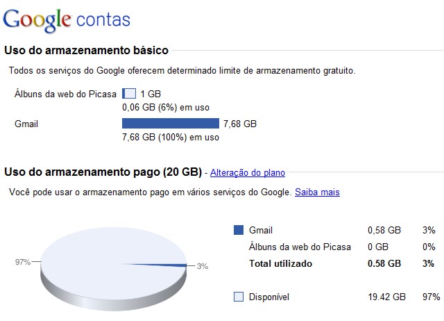 espaco_extra Imagem relacionada a Espaço adicional do Google: e se você não renovar?