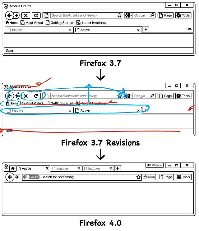 firefox4a firefox4a