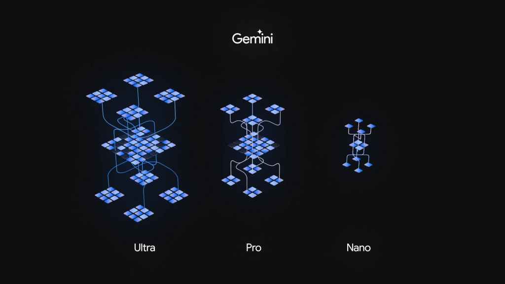 Imagem relacionada a Gemini Nano: A IA on-device que potencializará recursos no Pixel 8 Pro