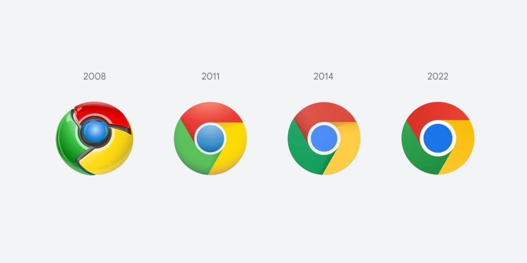 Imagem relacionada a Você conhece a história do logo do Google Chrome?