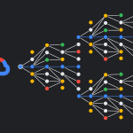 Imagem relacionada a Google Cloud lança A3, supercomputador privado para treinamento e inferência de modelos de IA