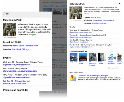 Imagem relacionada a Google anuncia Grafo do Conhecimento