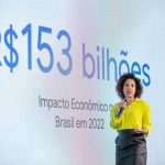 Imagem relacionada a Google movimentou R$ 153 bilhões na economia brasileira em 2022
