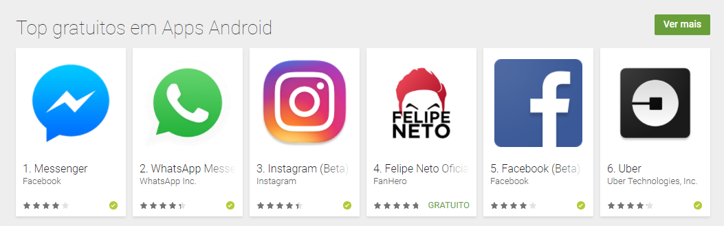 Imagem relacionada a Felipe Neto entra no TOP 5 dos apps mais baixados no Google Play