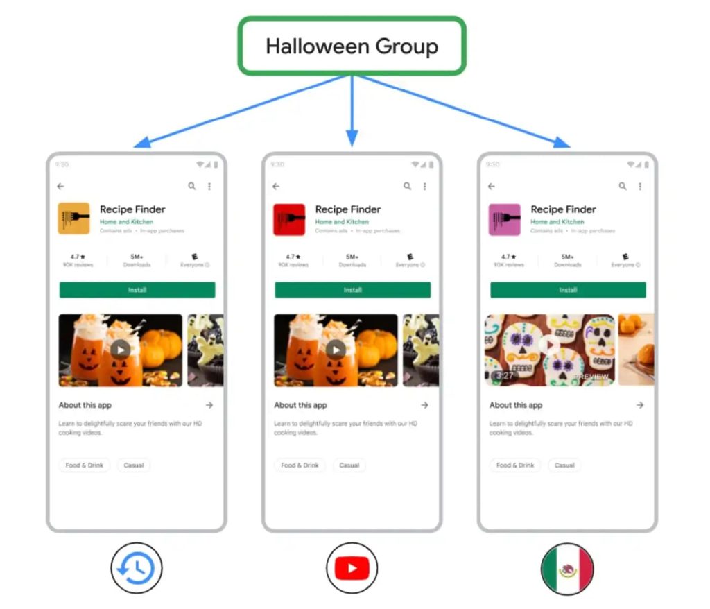 Imagem relacionada a Desenvolvedores agora podem personalizar seus apps na Google Play Store com novos recursos