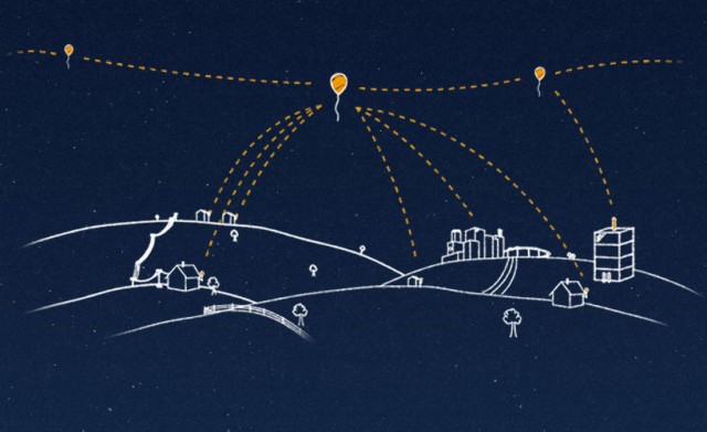 google-project-loon