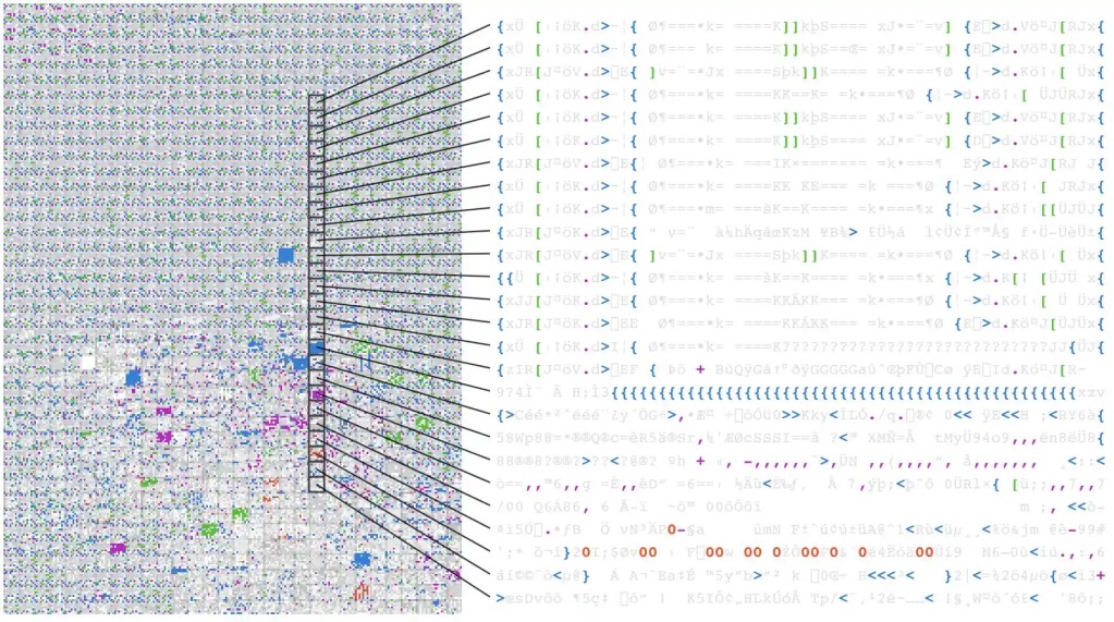 Imagem relacionada a Cientistas do Google criam vida artificial em computador