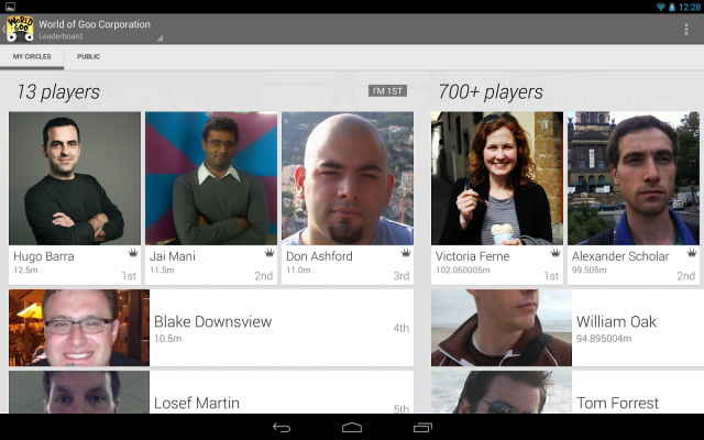 Ranking mostra a classificação do usuário e dos amigos (Foto: Google)