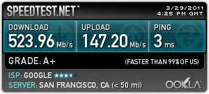 Imagem relacionada a Prepare-se para descobrir a velocidade da internet no Google