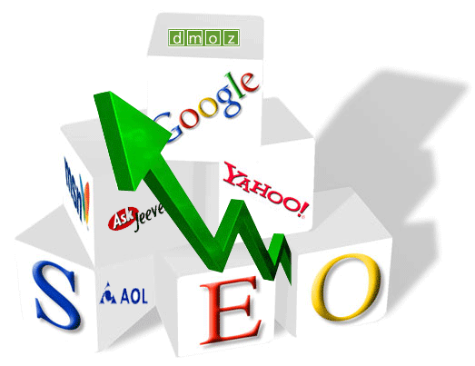 Google SEO