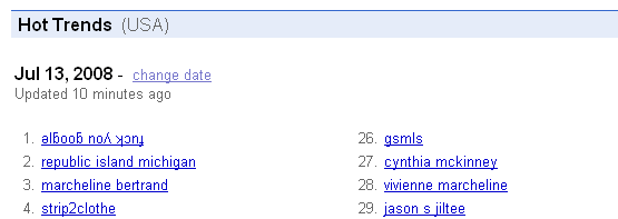 Imagem relacionada a Google Trends enfrenta suástica e palavra ofensiva