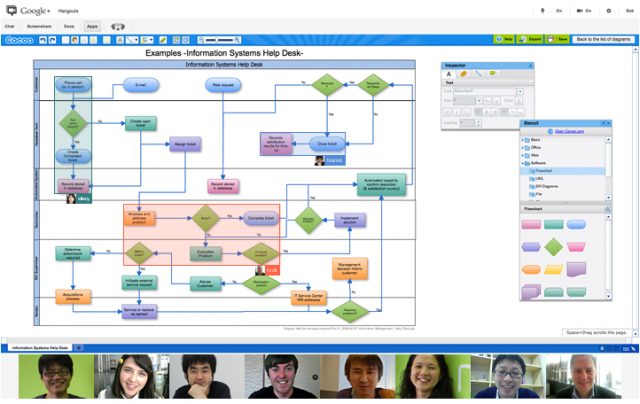 Imagem relacionada a Hangouts do Google ganham novos aplicativos colaborativos