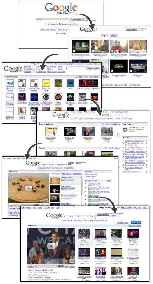 Imagem relacionada a Google Vídeo é novamente redesenhado