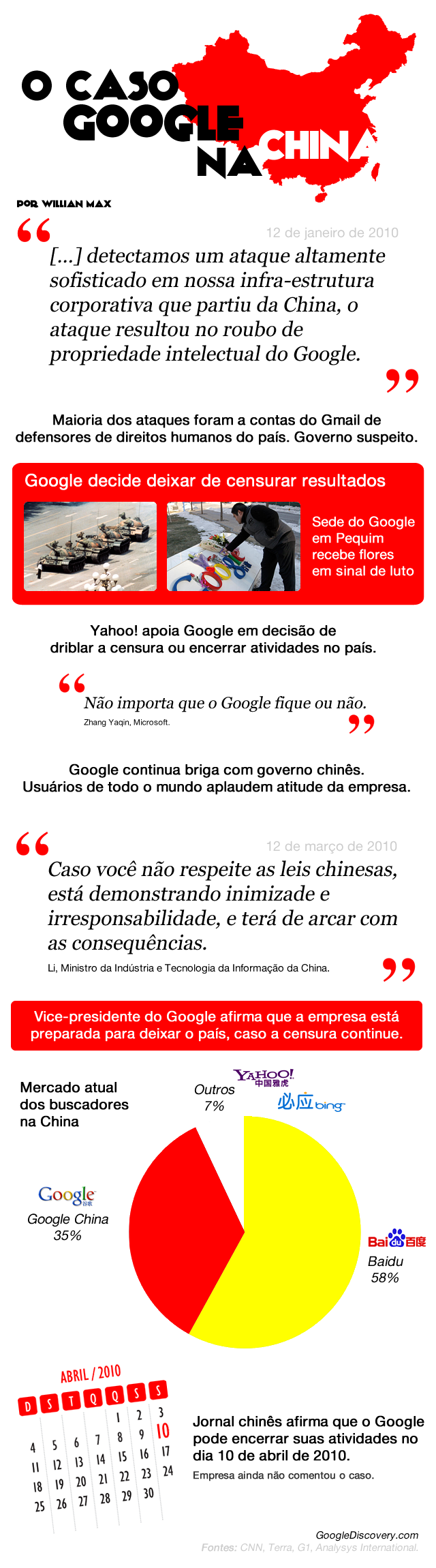 infografico_o_caso_google_na_china.png