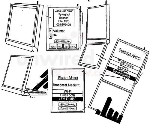 Imagem relacionada a Imagem do Dia: iPhone com Flip?