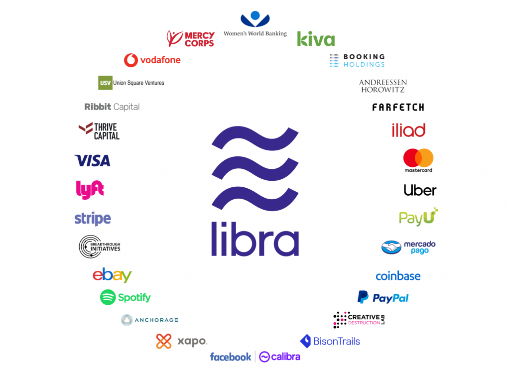 Imagem relacionada a Facebook anuncia sua criptomoeda: Libra