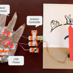 Imagem relacionada a Googler constrói máquina com AI que joga joquempô
