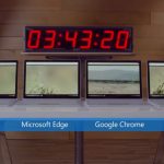 Imagem relacionada a Estudo da Microsoft revela alto consumo de energia do Chrome