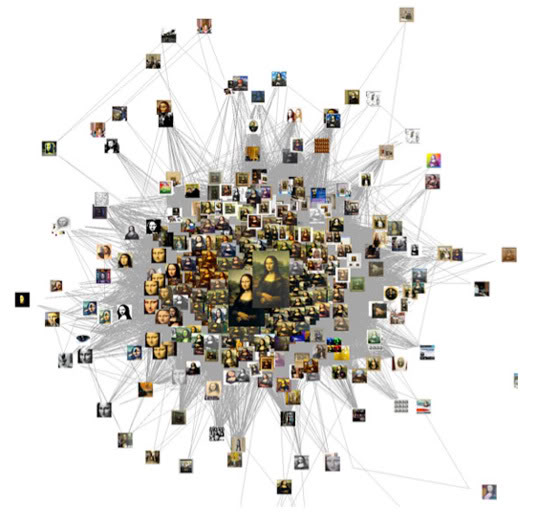 Imagem relacionada a VisualRank: Google desenvolve nova geração de busca por imagem