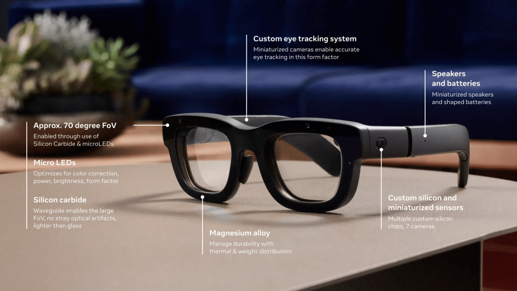 Imagem relacionada a Orion: Óculos de AR da Meta resgatam a simplicidade do Google Glass