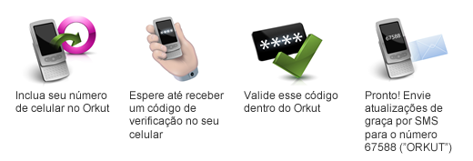Imagem relacionada a Usuários podem atualizar o Orkut gratuitamente via SMS