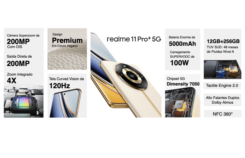 Imagem relacionada a Realme 11 Pro+ 5G chega ao Brasil com câmera SuperZoom de 200 MP e carregamento ultra rápido