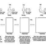 Imagem relacionada a Samsung registra patente para telefone com display deslizante