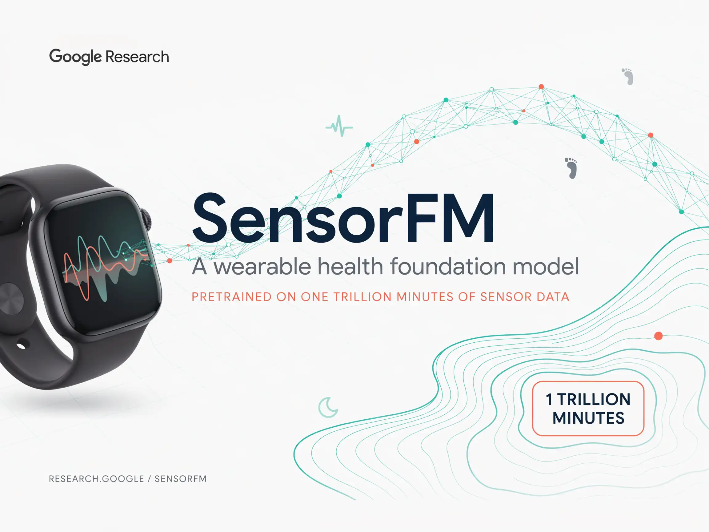 Google apresenta SensorFM, modelo de IA treinado com um trilhão de minutos de dados de wearables